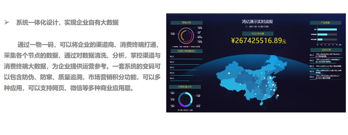 消费者互动营销系统积分商城界面,会员积分体系运营